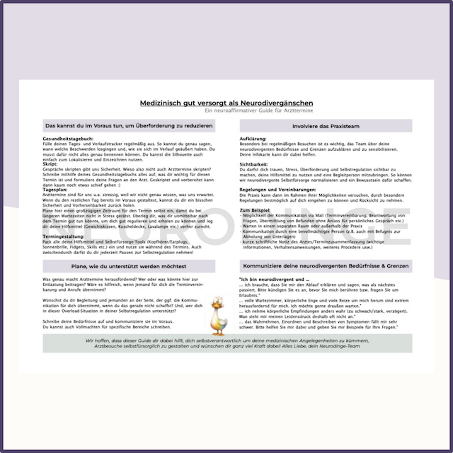 Der neuroaffirmative Begleiter für Arzttermine: Medizinische Selbstversorgung und Selbstorganisation für neurodivergente Menschen. Besonders hilfreich bei exekutiven Dysfunktionen und Schwierigkeiten mit interozeptiver Wahrnehmung und Symptomerkennung bei Autismus, ADHS, AUDHS.